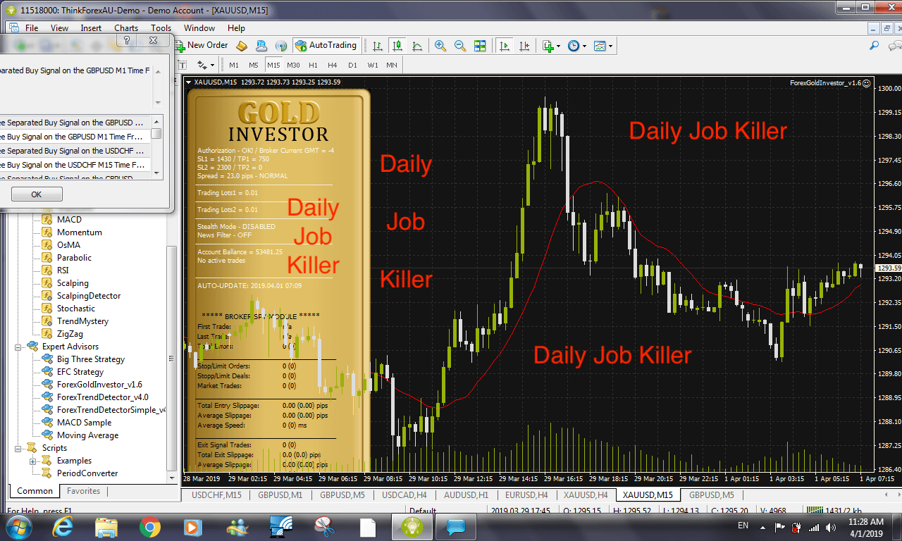 Forex Gold Investor Review And Demo Great Fx Robot From Fxautomater - 