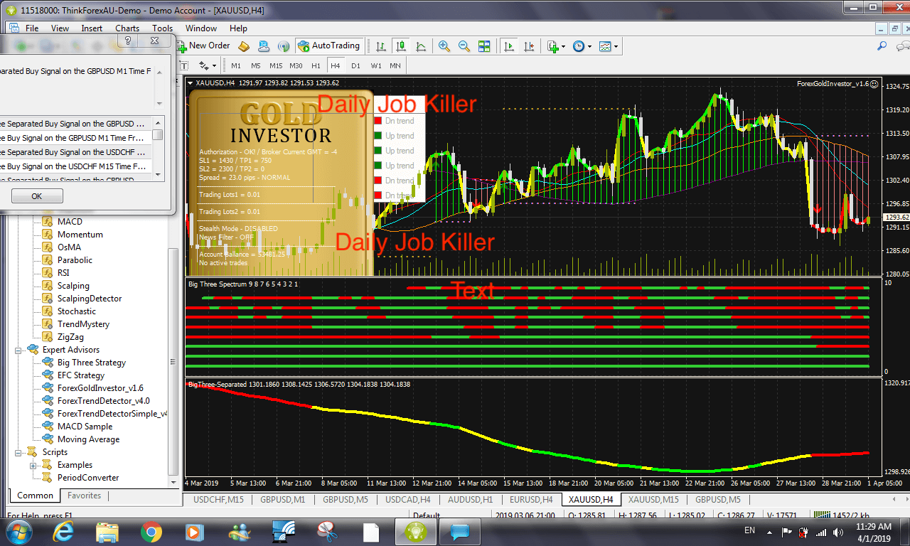 Forex Gold Investor Review And Demo Great Fx Robot From Fxautomater - 